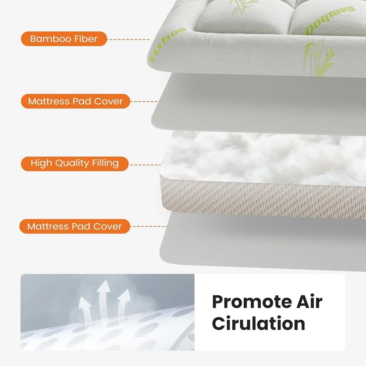 Ultra-Soft Bamboo Mattress Topper.